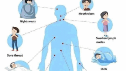 BREAKING NEWS: Check Your HIV Status Once You Begin To Notice These 5 Signs In Your Body