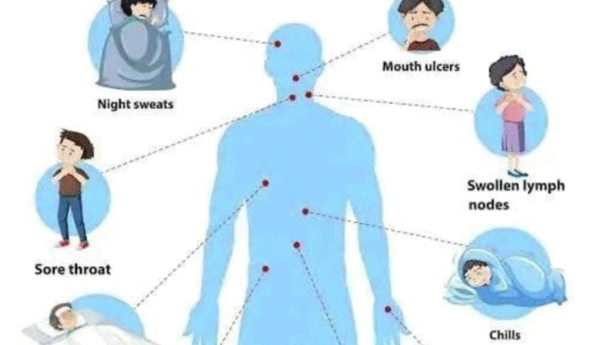 BREAKING NEWS: Check Your HIV Status Once You Begin To Notice These 5 Signs In Your Body