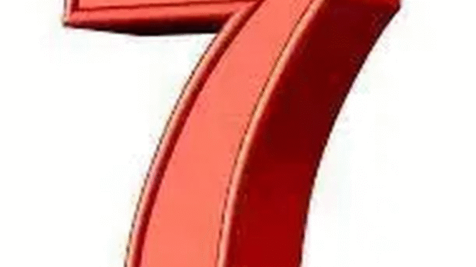 7 Clear Signs You Will Be successful In Life 7 Clear Signs You Will Be successful In Life